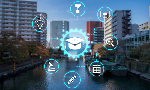 Education Transformation with ERP